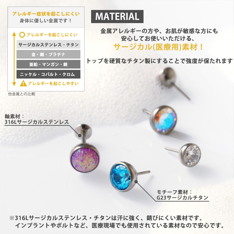 20G 18G 16G 20G 18G 16G