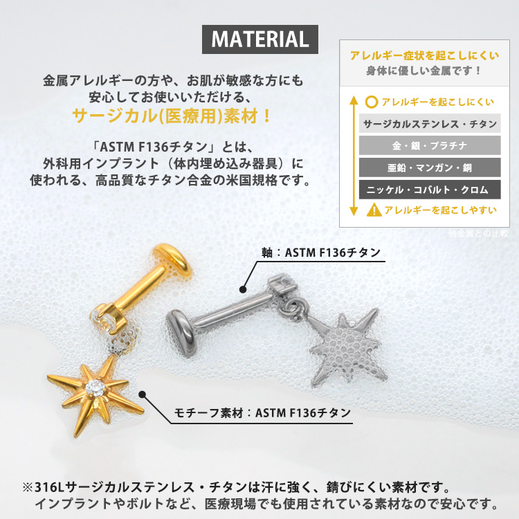 金属アレルギーの方にも安心なサージカル医療用素材 ASTM F136チタンとは外科用インプラントに使われる高品質チタン合金
